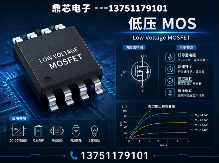 定州低压MOS展示图